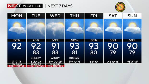next-wx-7-day-1.png